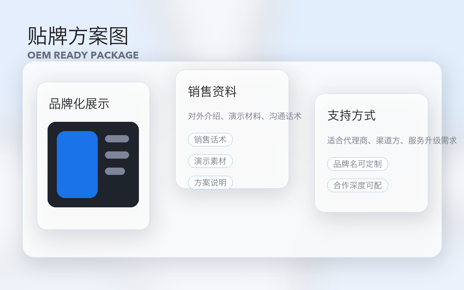 贴牌 OEM 方案原创展示图