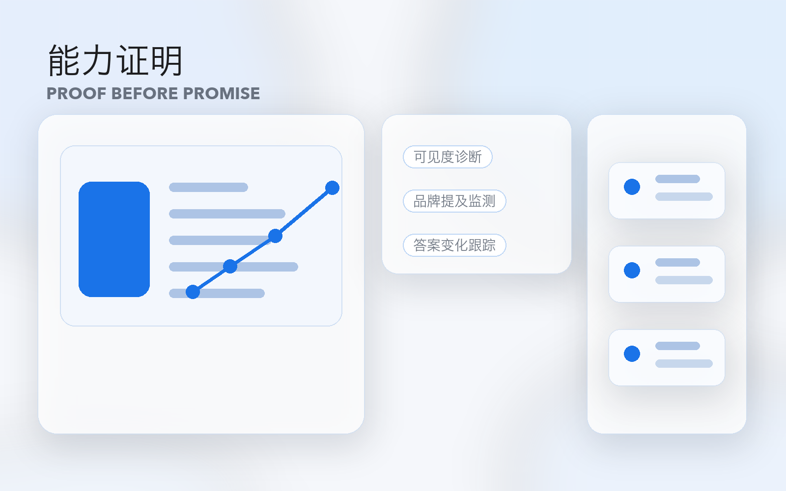 AEO 能力证明原创展示图